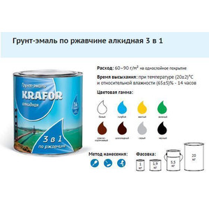 Грунт-эмаль по ржавчине Чёрная 5,5кг KRAFOR