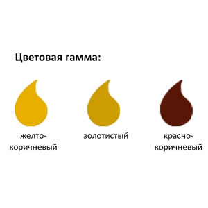 Эмаль ПФ-266 Красно-коричневая 2,7кг KRAFOR