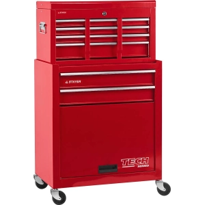 Тележка инструментальная STAYER 38909-K